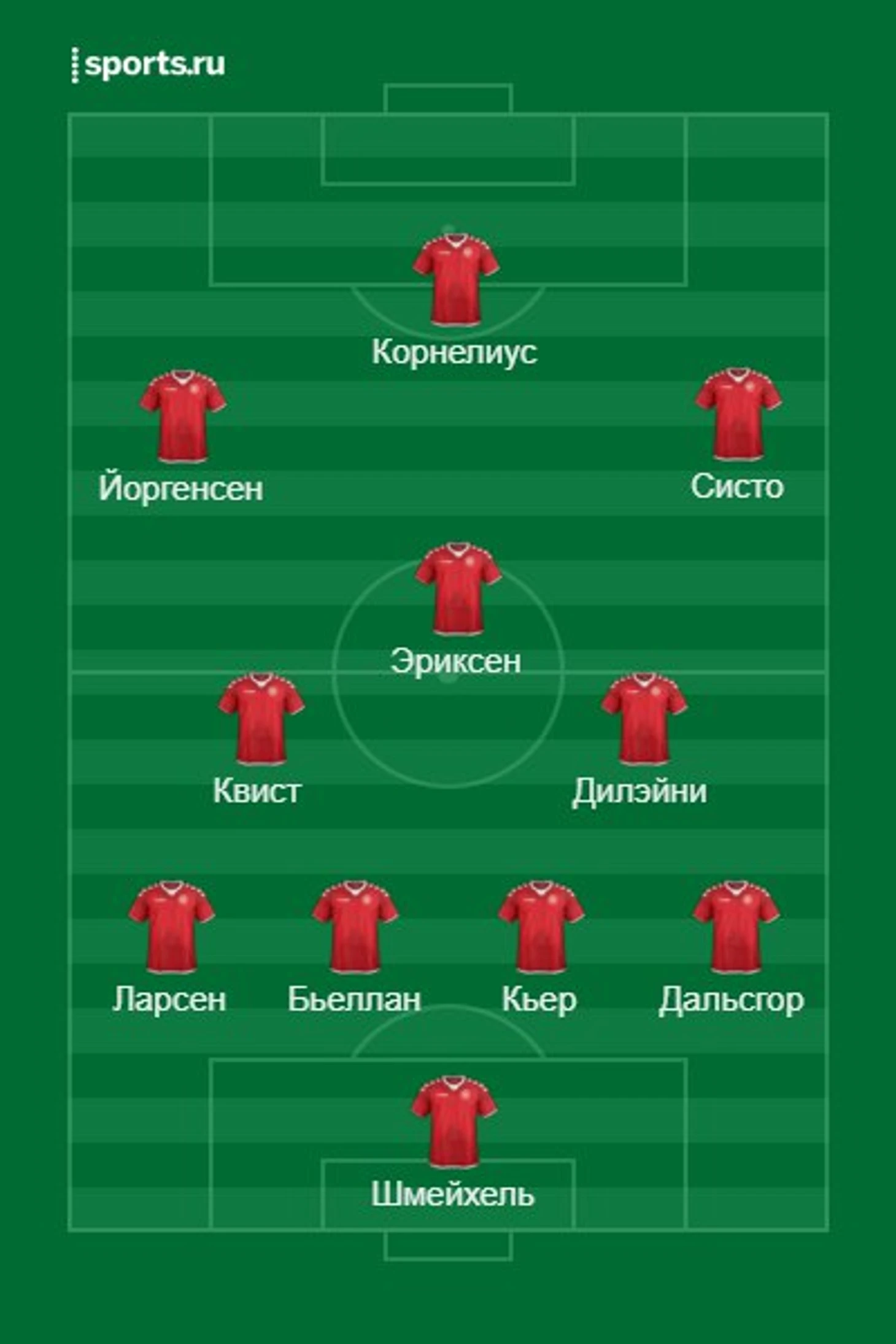 дания