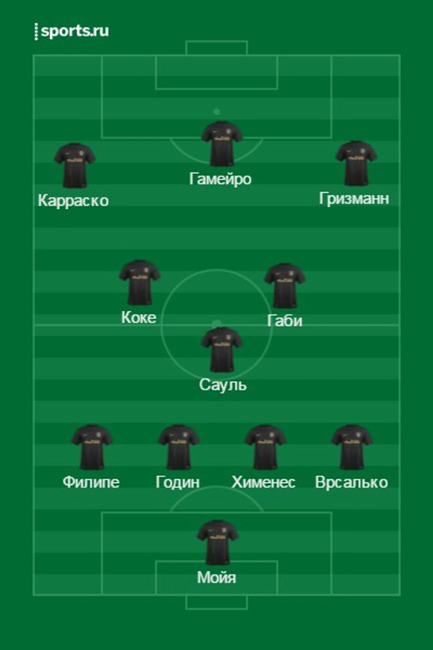 схема