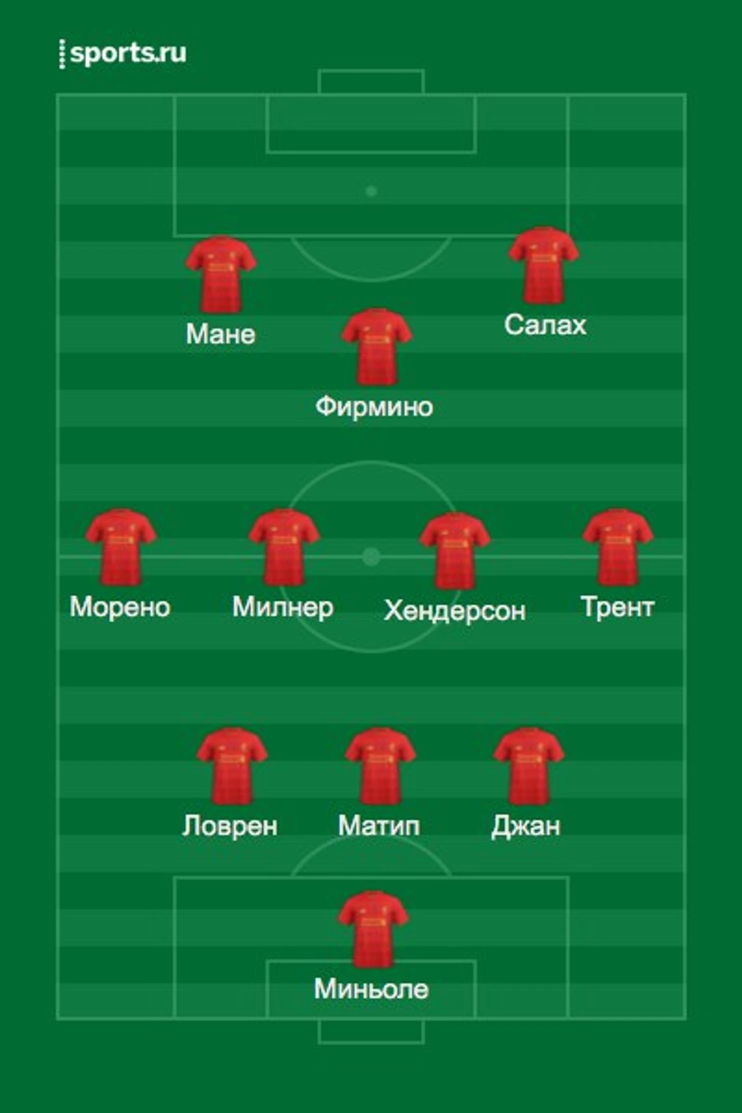 3-4-3