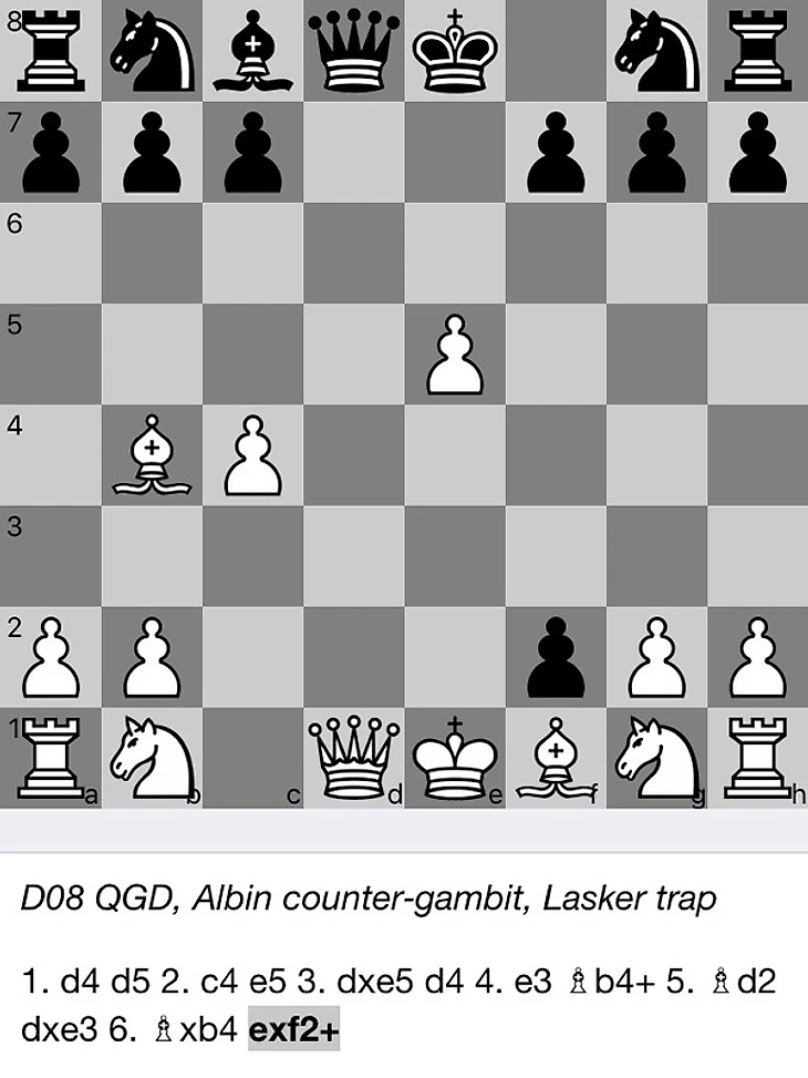 Дебютные ловушки в шахматах #1 Контргамбит Альбина Шахматы, дебют, длиннопост
