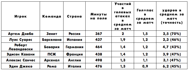 Снимок экрана 2016-09-29 в 13.36.37.png