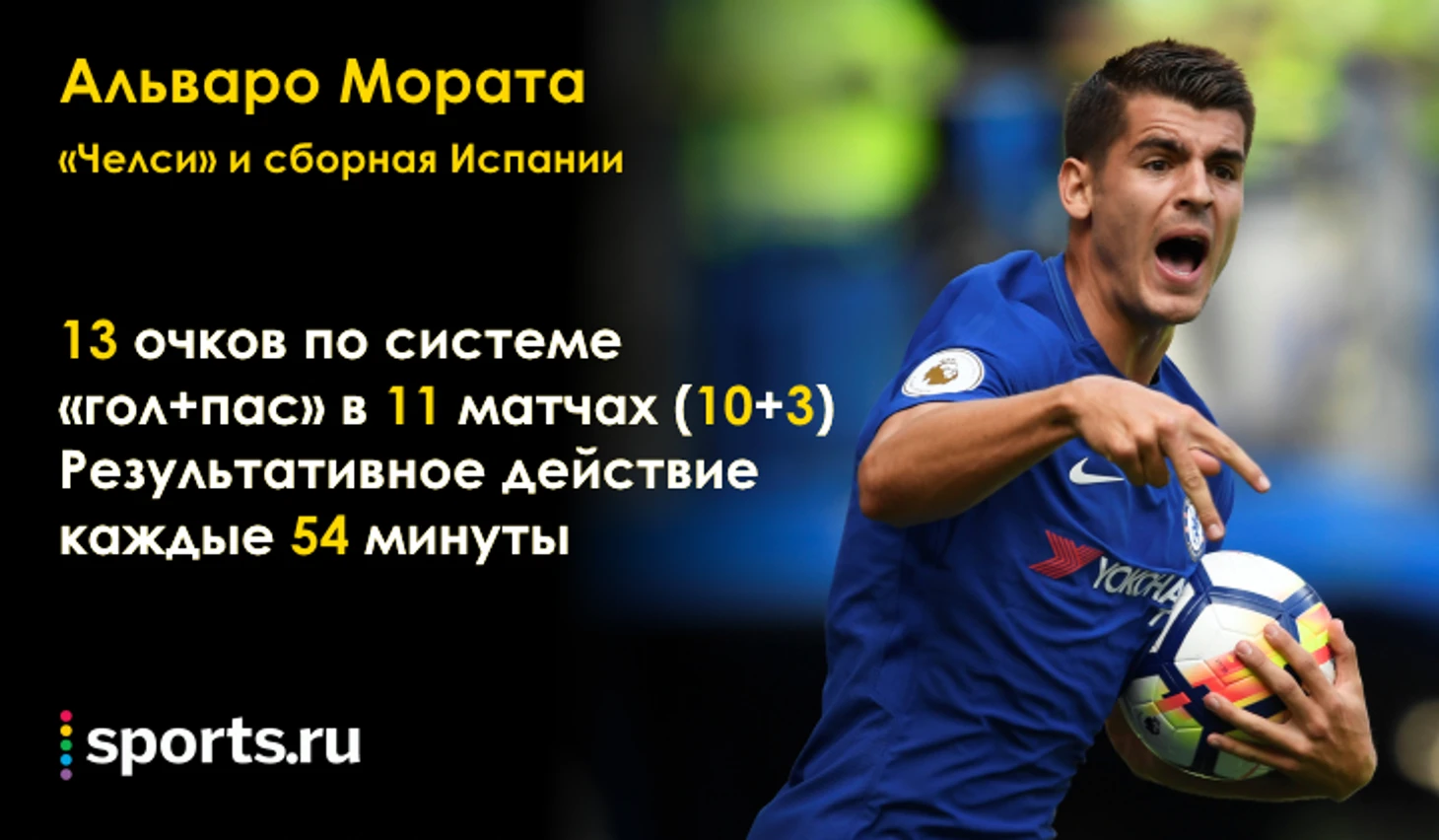 https://photobooth.cdn.sports.ru/preset/post/0/b7/cf266c2dc4e808962f2d483c28ff1.png