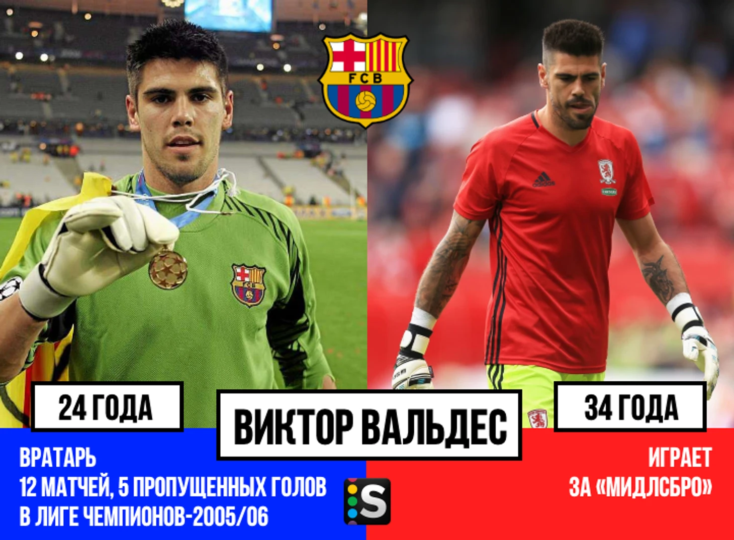 https://photobooth.cdn.sports.ru/preset/post/0/be/c481d94344ed8a601443a8701ca88.png