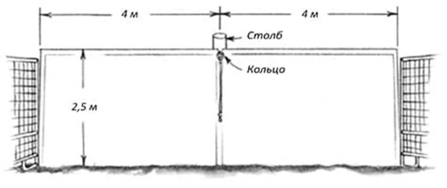 монти роберст