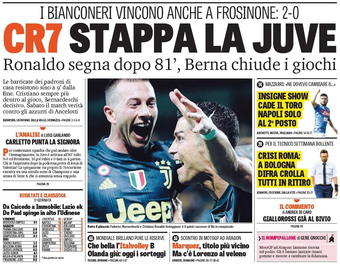 CR7 раскупорил «Юве». Заголовки Gazzetta, TuttoSport и Corriere за 24 сентября