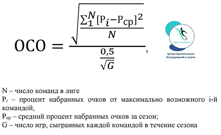 ОСЛ - формула