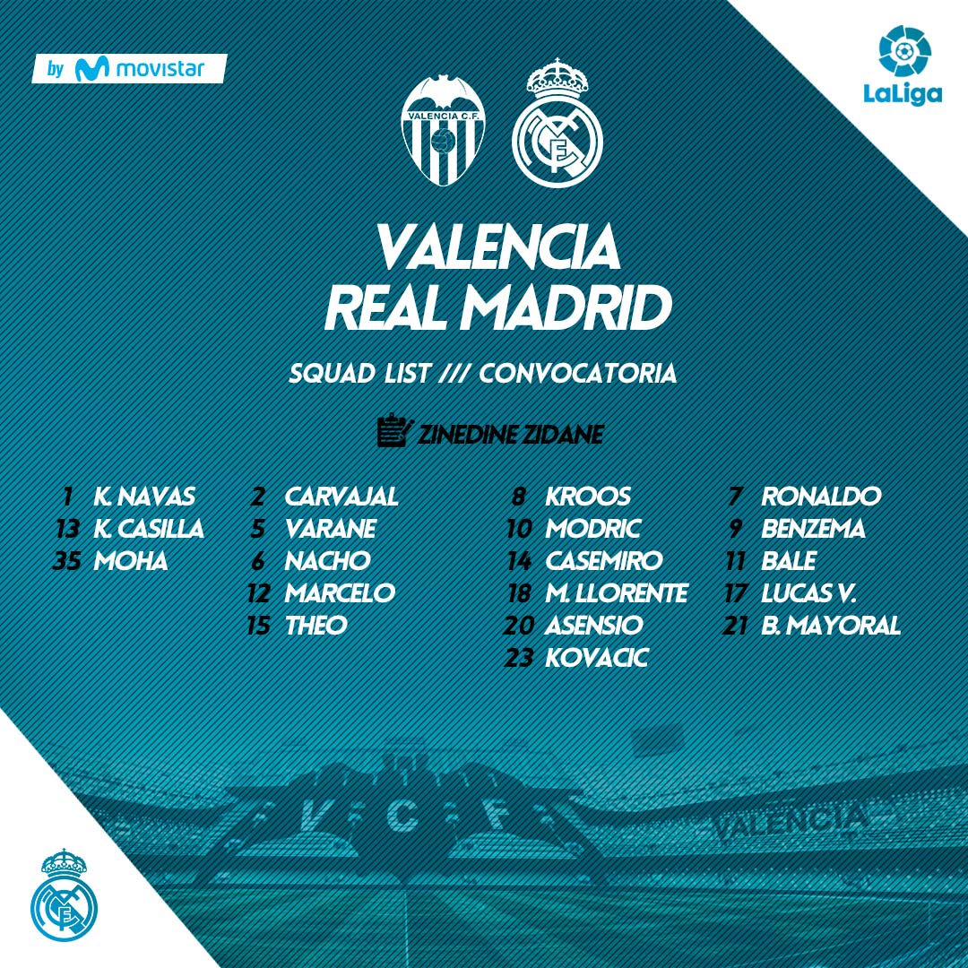 Заявка &#171;Реала&#187; на матч с &#171;Валенсией&#187;