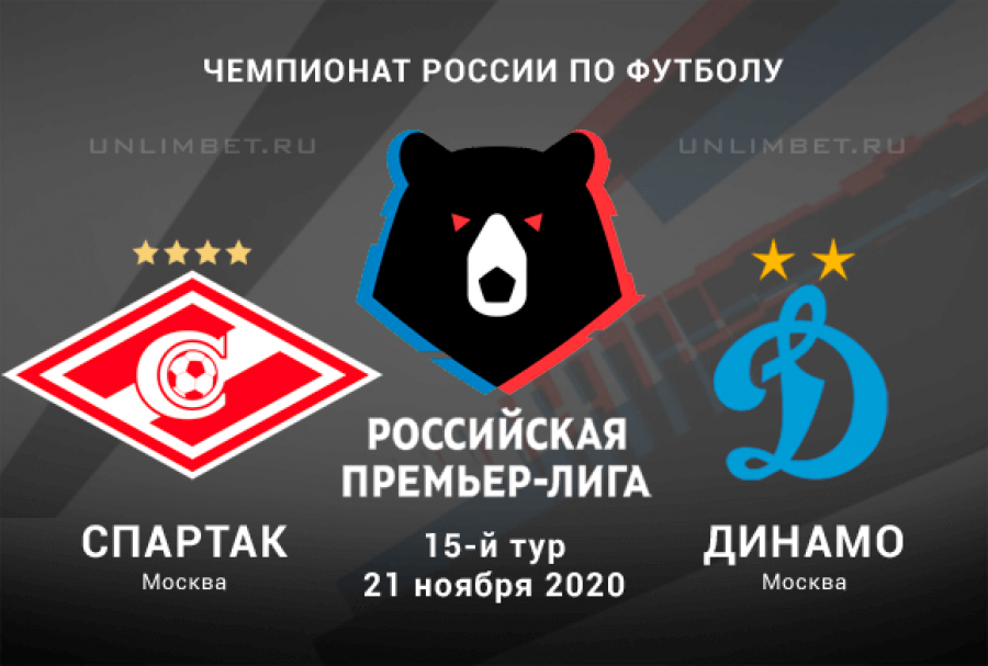 «Спартак» перед «Динамо»: все ли готовы играть?