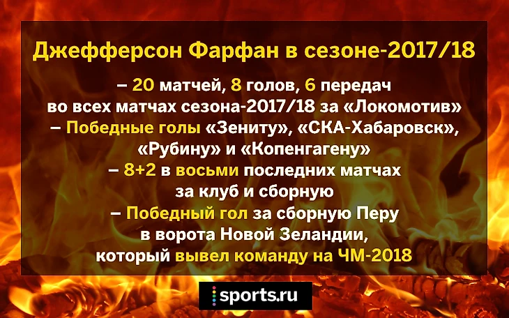 https://photobooth.cdn.sports.ru/preset/post/0/df/f71669af04bb59673f0a18611a1fd.png