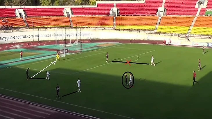 Видно, что много игроков «Торпедо» свободны, это и доказывает их идею с преимуществом в центре.