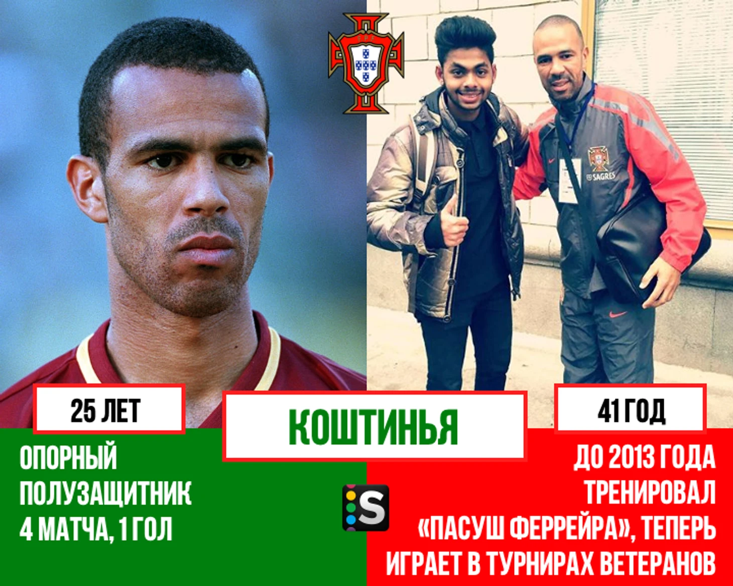 https://photobooth.cdn.sports.ru/preset/post/0/e1/f199d7ff940e596d1fc6f2e415a3d.png
