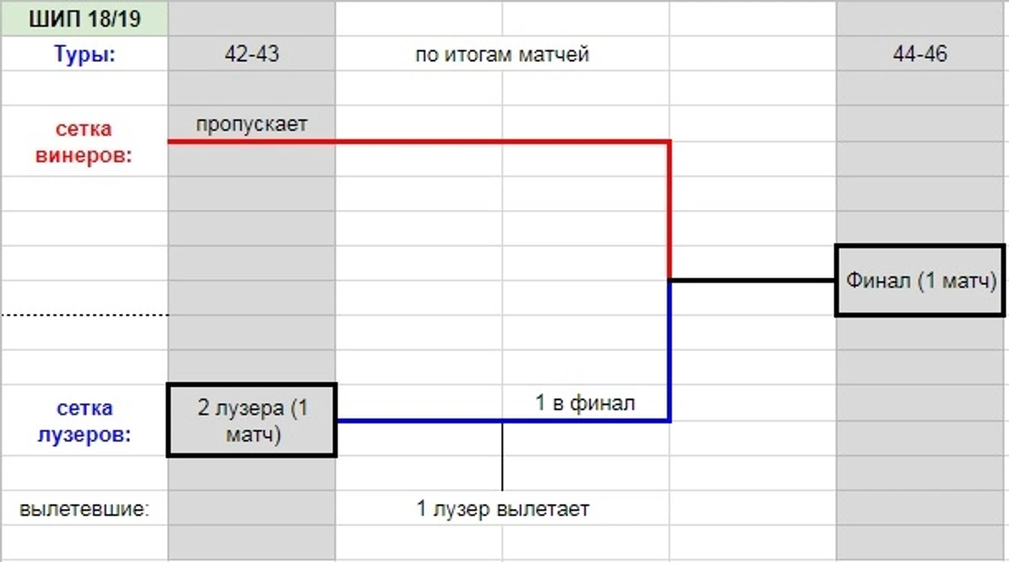 42-46