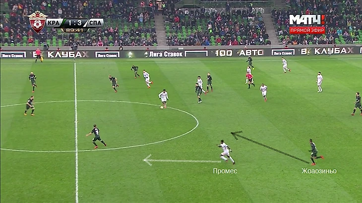 слабости Краснодара