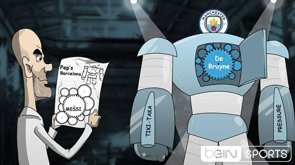 премьер-лига Англия, Пеп Гвардиола, Кевин де Брюйне, Манчестер Сити