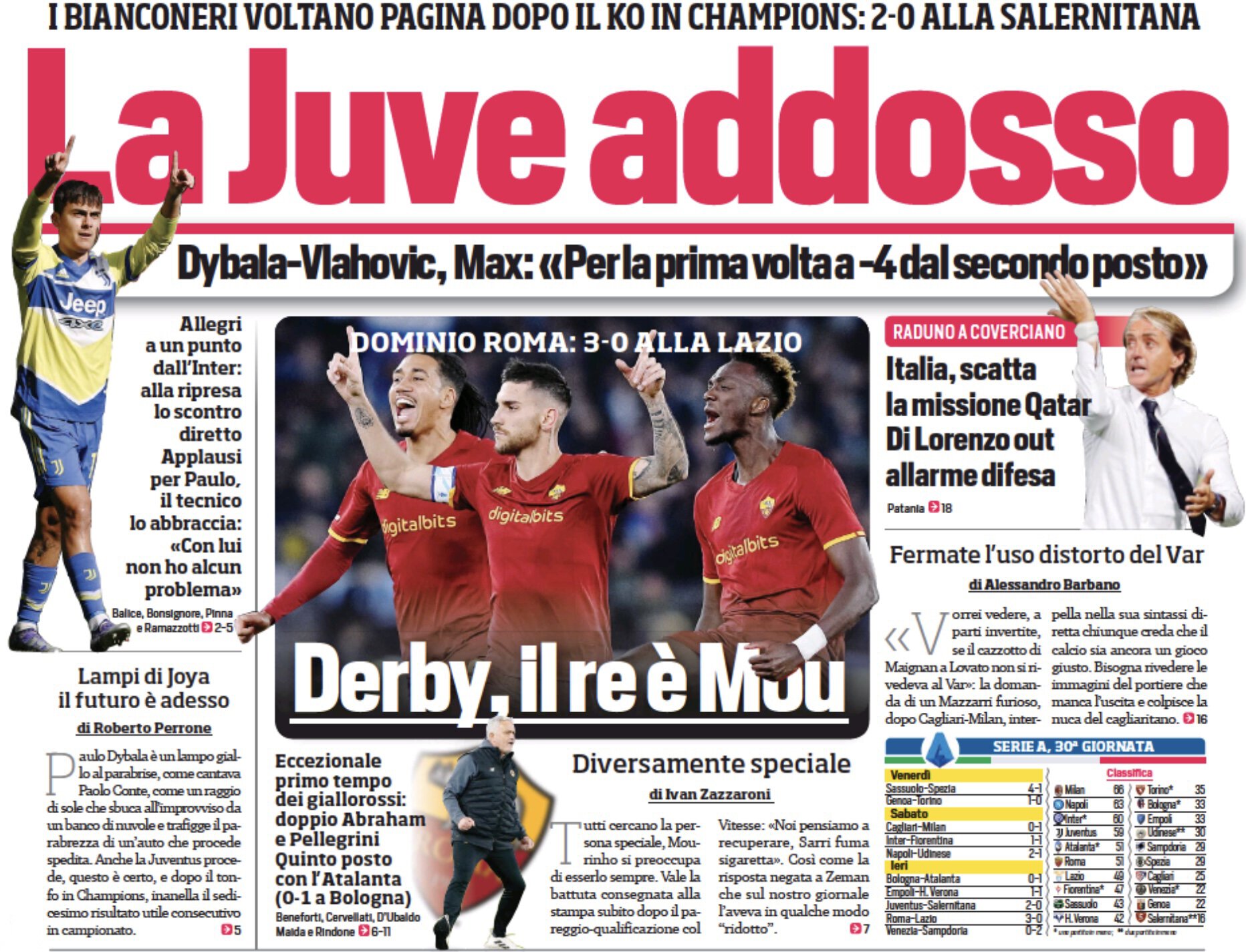 «Юве» при себе. Заголовки Gazzetta, TuttoSport и Corriere за 21 марта