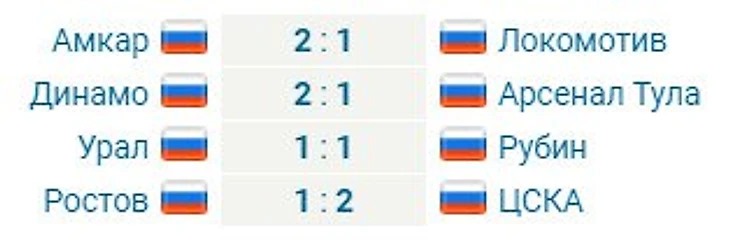 Результат 1