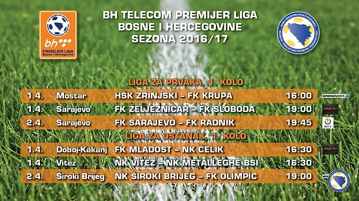 BIH Liga za prvaka 1 kolo
