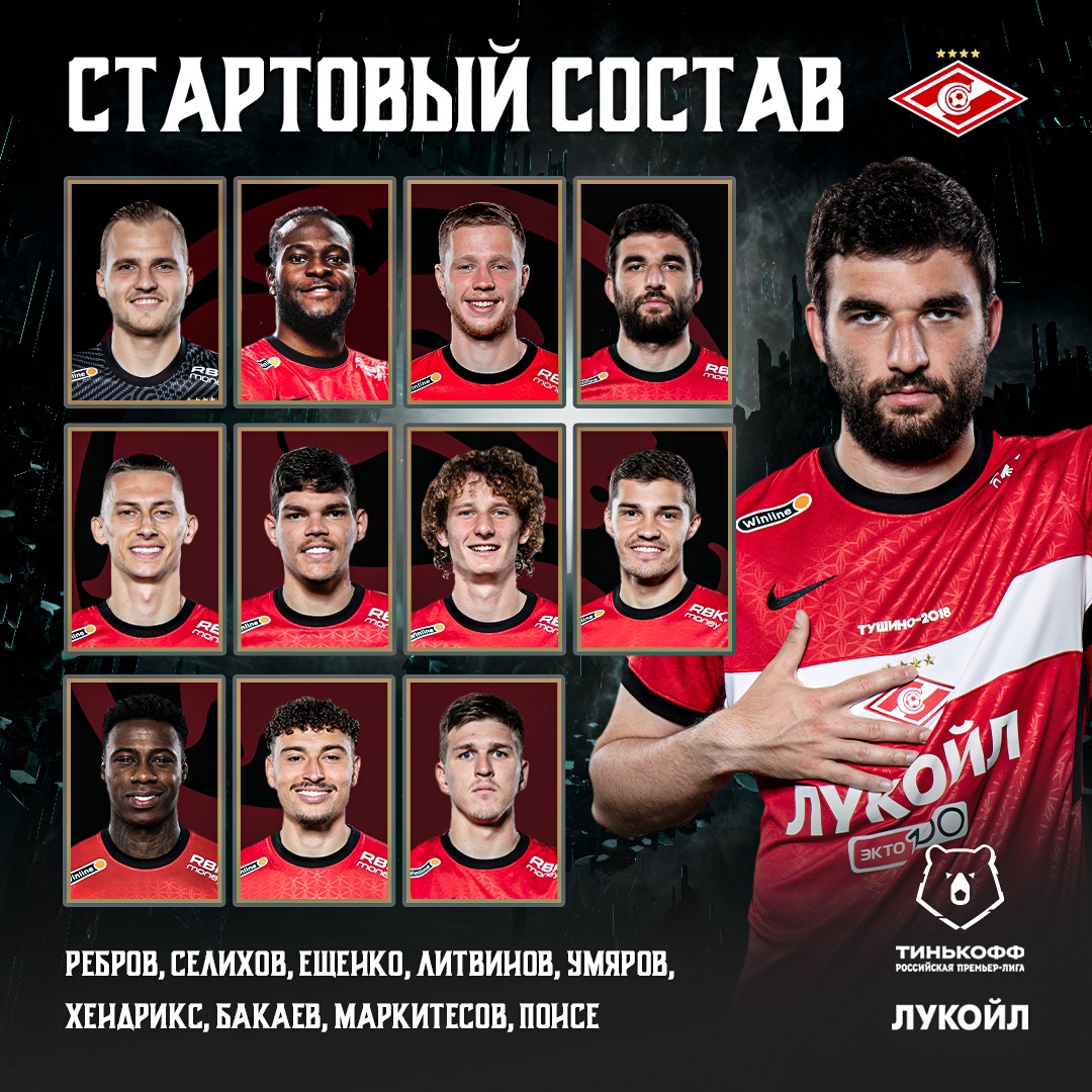 Состав «Спартака» в дерби с ЦСКА