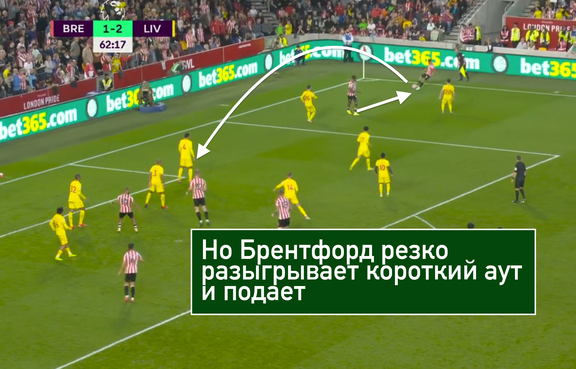 Брентфорд» – короли стандартов в АПЛ. Все идет от помешанного на аналитике  владельца, ауты – вообще космос - Conte partirò - Блоги - Sports.ru