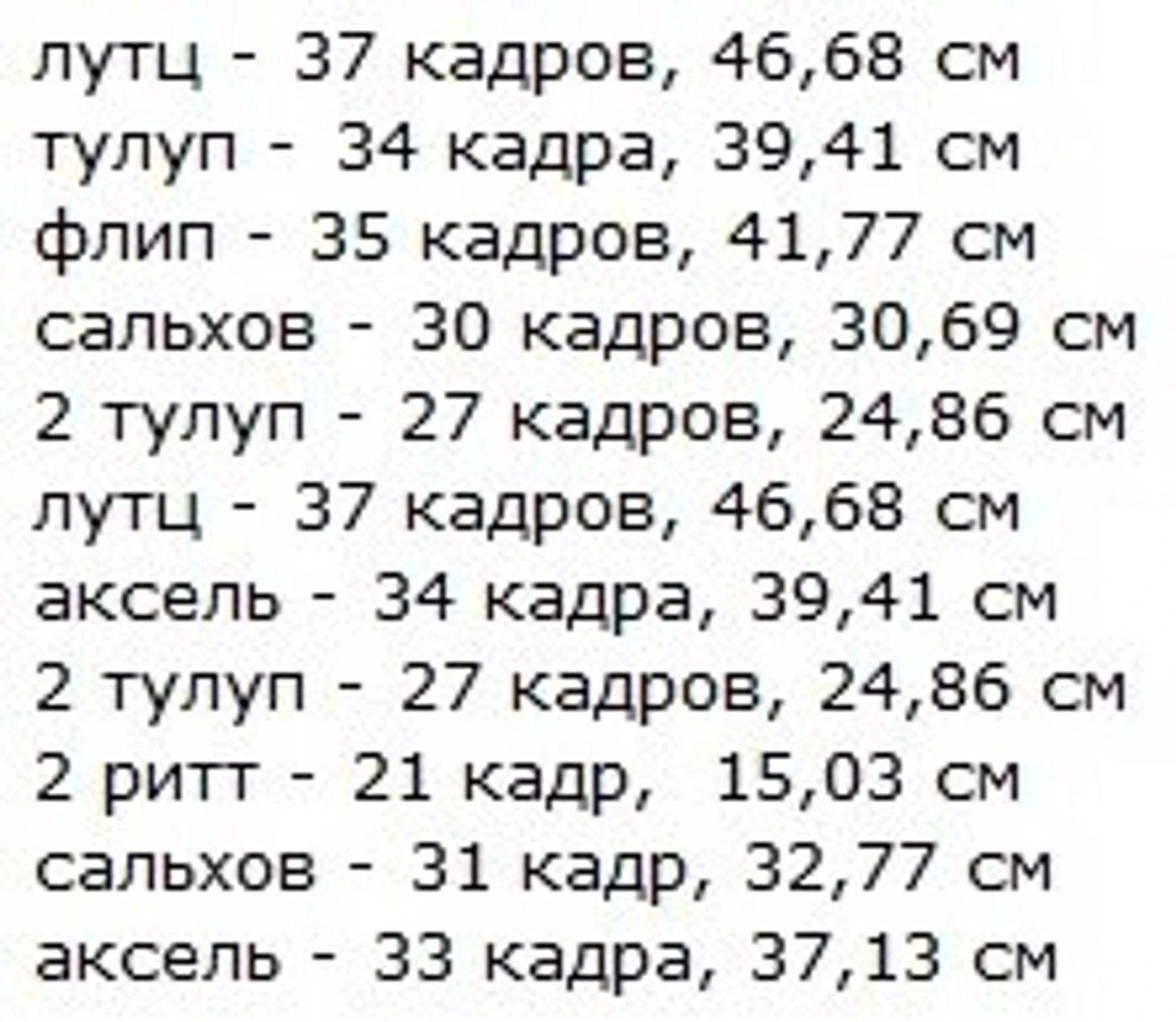 Высота прыжка