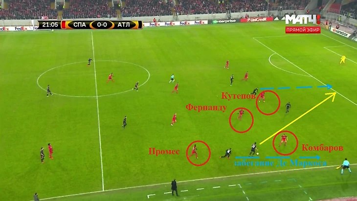 Восемь секунд спустя: Фернанду уже в опорной зоне, Промес – высоко на фланге, а Комбаров – против двух соперников.