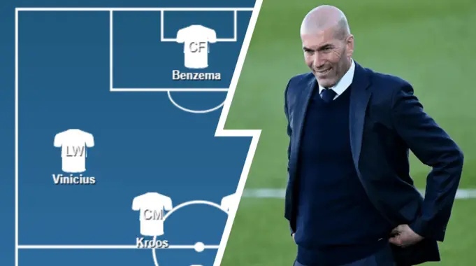 Тибо Куртуа, Серхио Рамос, Реал Мадрид, Зинедин Зидан