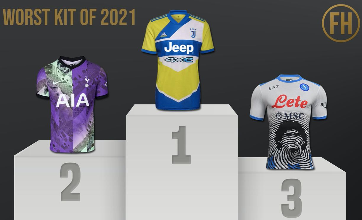 У «Ювентуса» − худшая форма в 2021 году по версии Footy Headlines, «Тоттенхэм» и «Наполи» − в топ-3