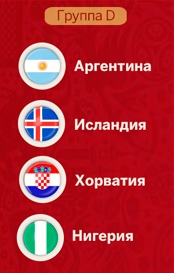 Группа D - это группа смерти?