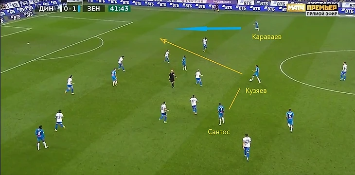 «Динамо» - «Зенит»: прессинг-дуэль в одну калитку, изображение №7