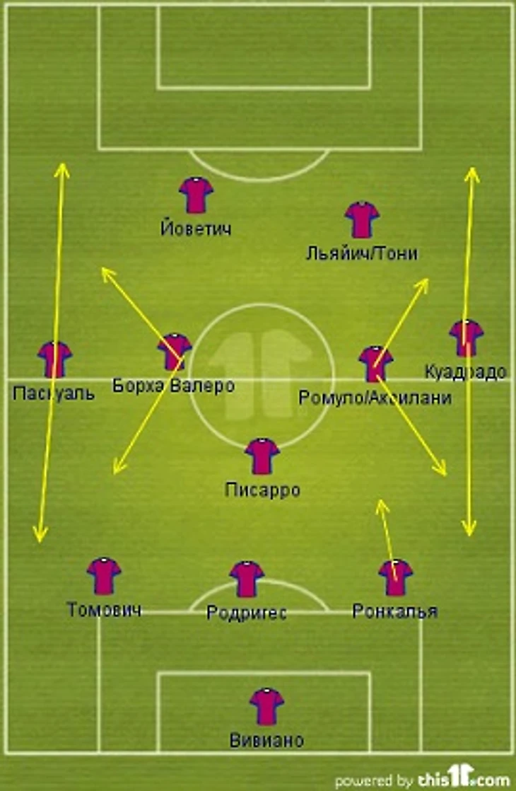 В центре внимания: