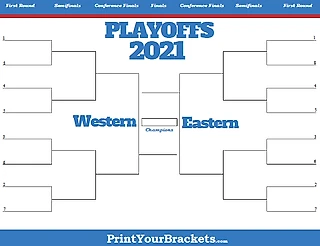 NBA Playoffs 2021 Bracket Challenge