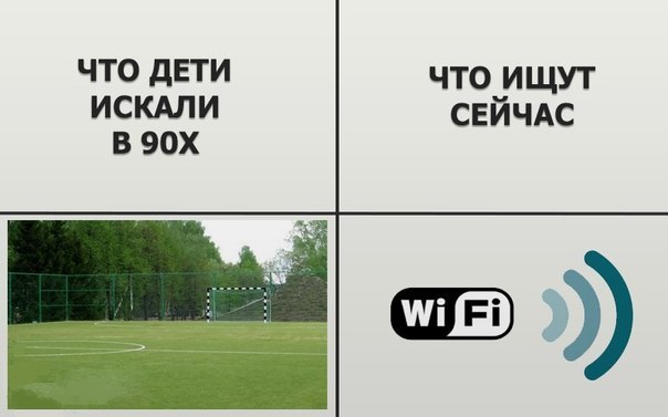 Обзор Трибуны