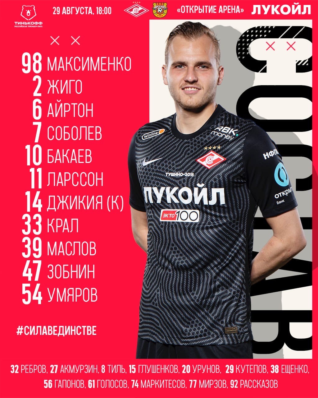 Состав «Спартака» в матче с «Арсеналом»