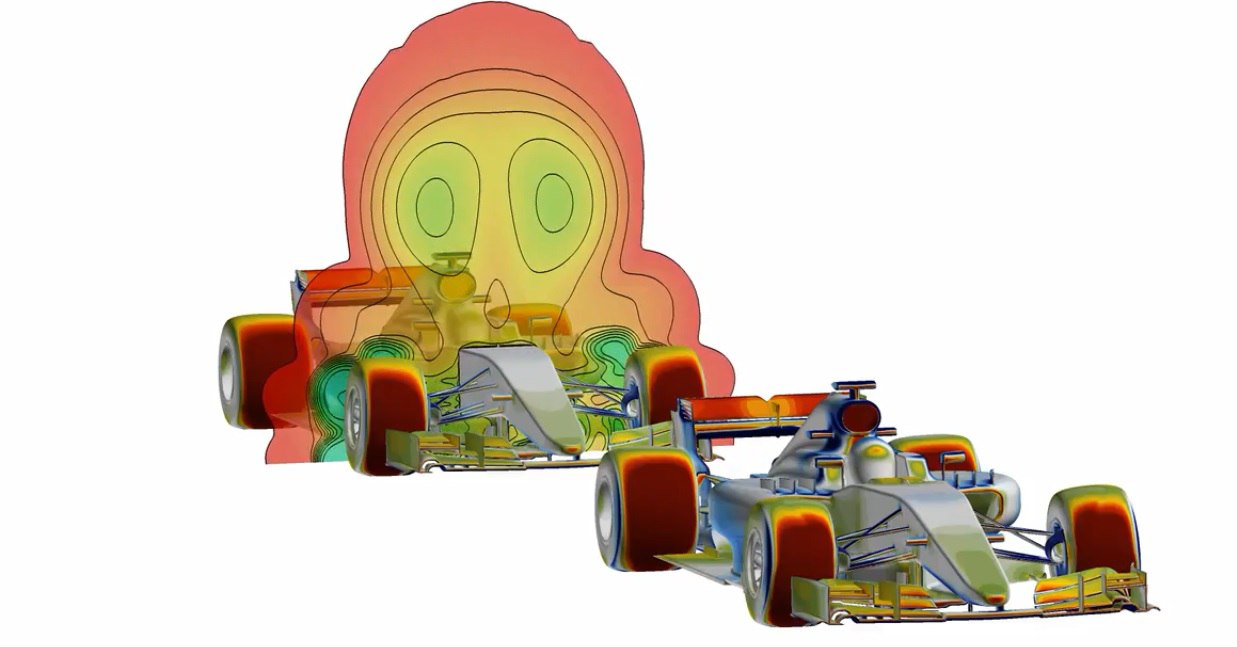 Формула-1, техника, регламент