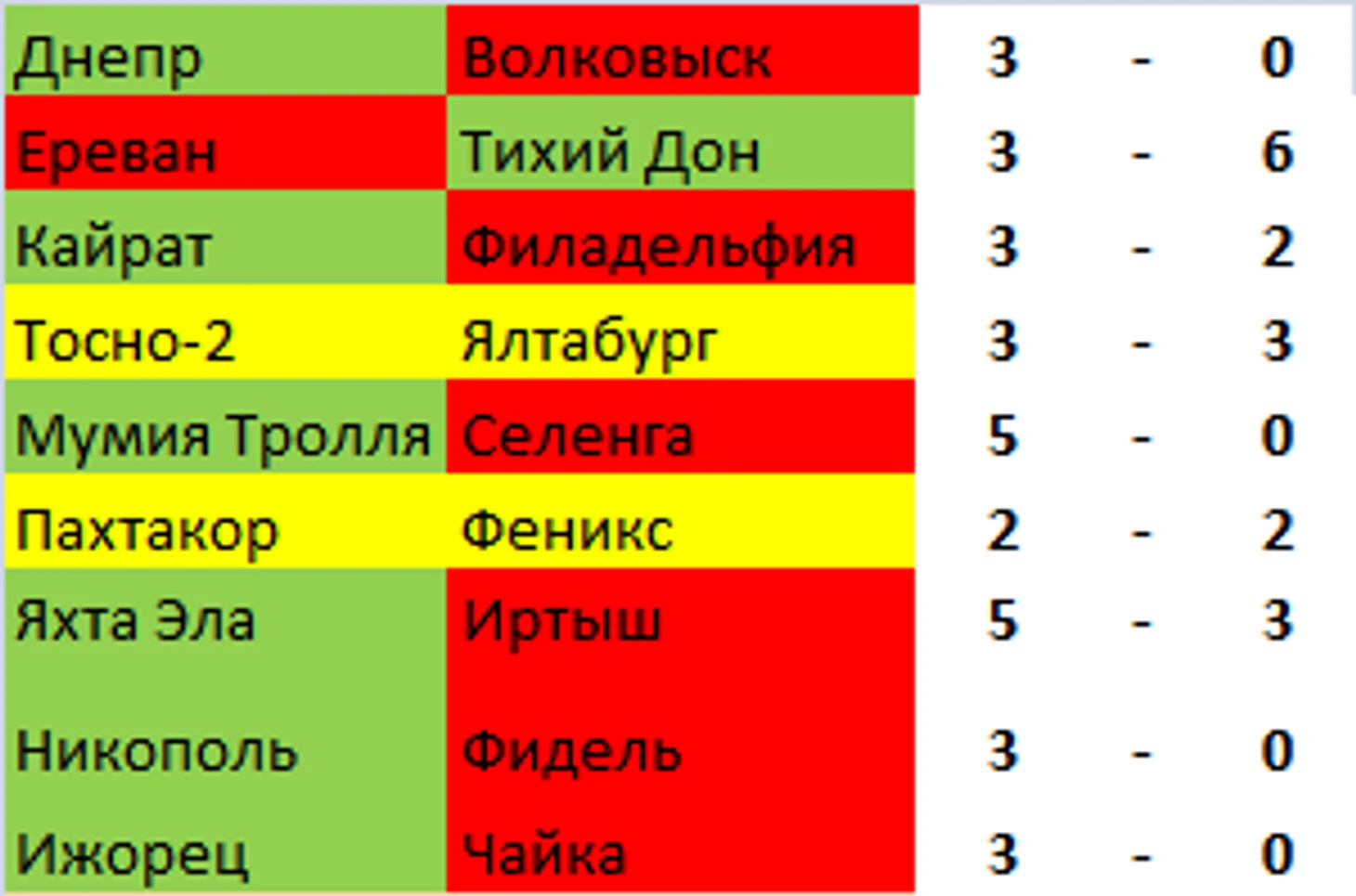 Безымянный.png
