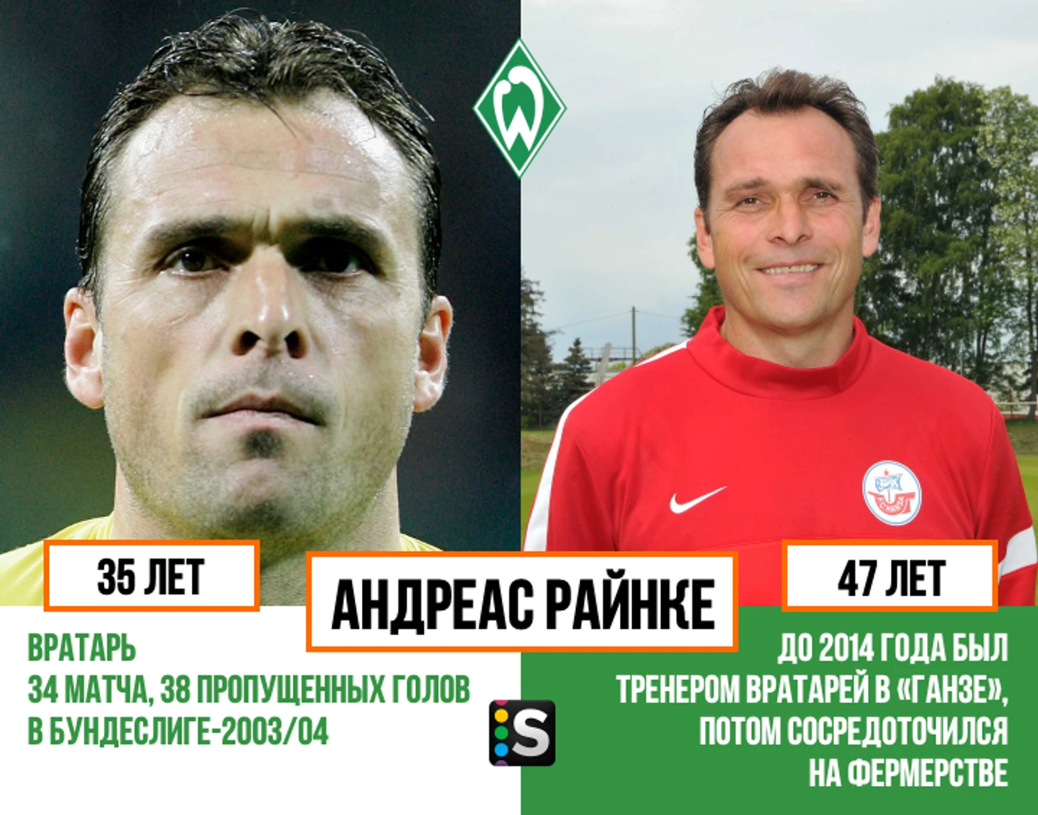 https://photobooth.cdn.sports.ru/preset/post/1/18/5a83fc1f24402969c0119fd00cc46.png