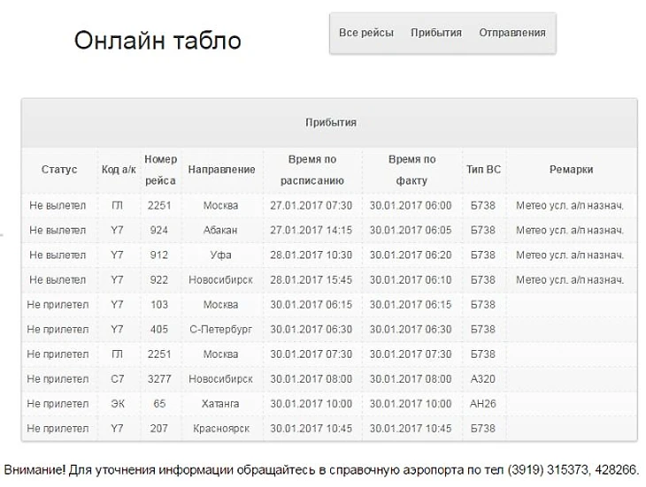 Фрагмент табло аэропорта Алыкель