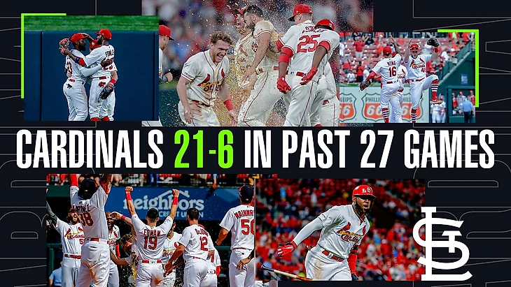 �зоб�ажение