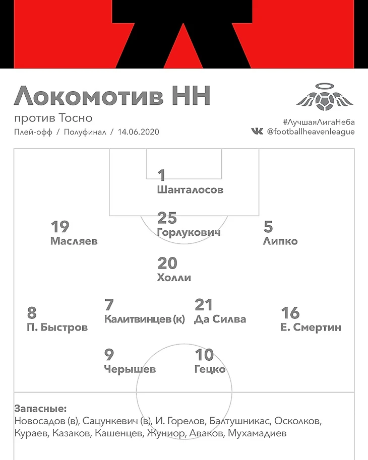 Состав нижегородцев. К бою тоже готовы!