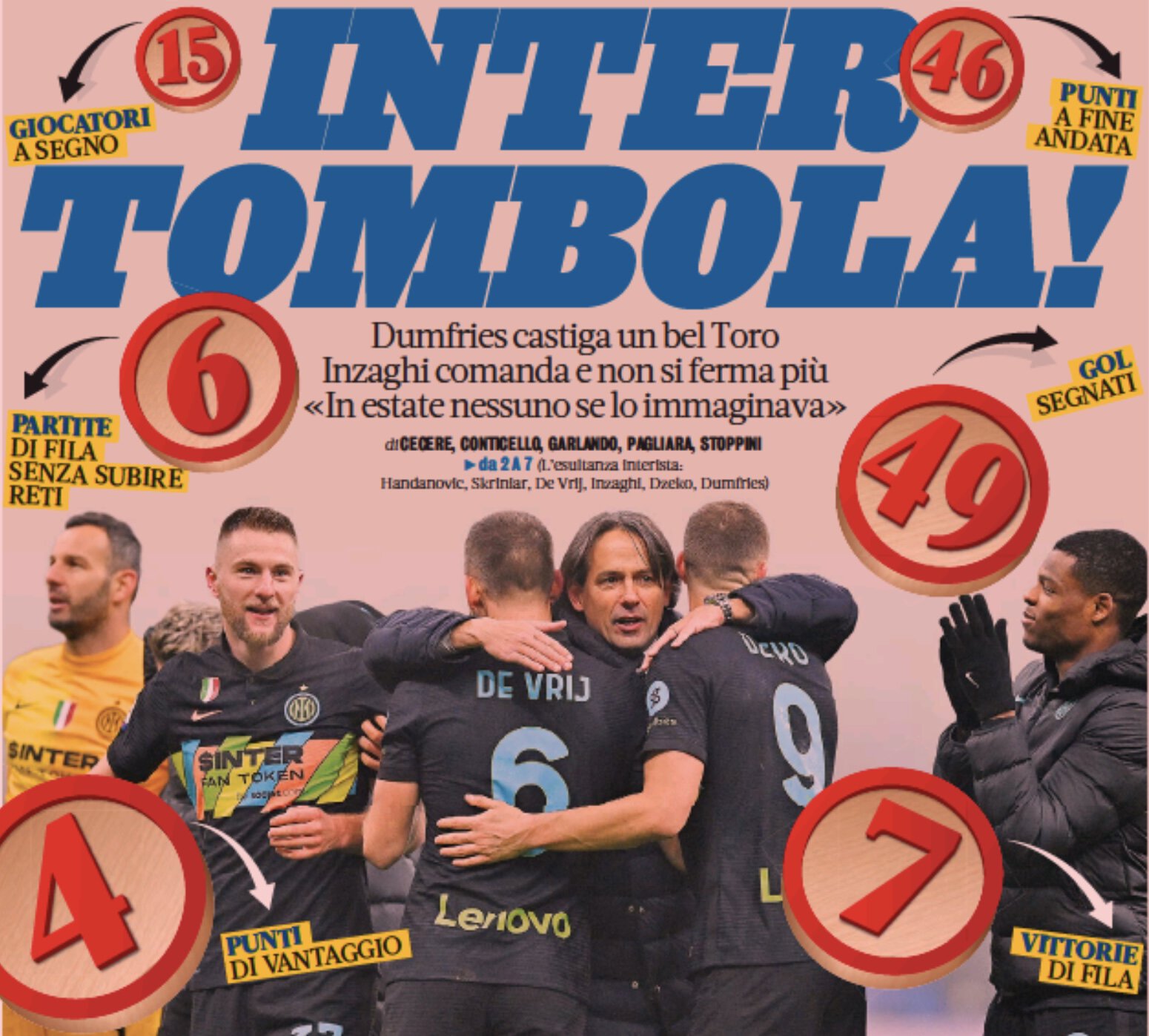 Бинго «Интера»! Заголовки Gazzetta, TuttoSport и Corriere за 23 декабря