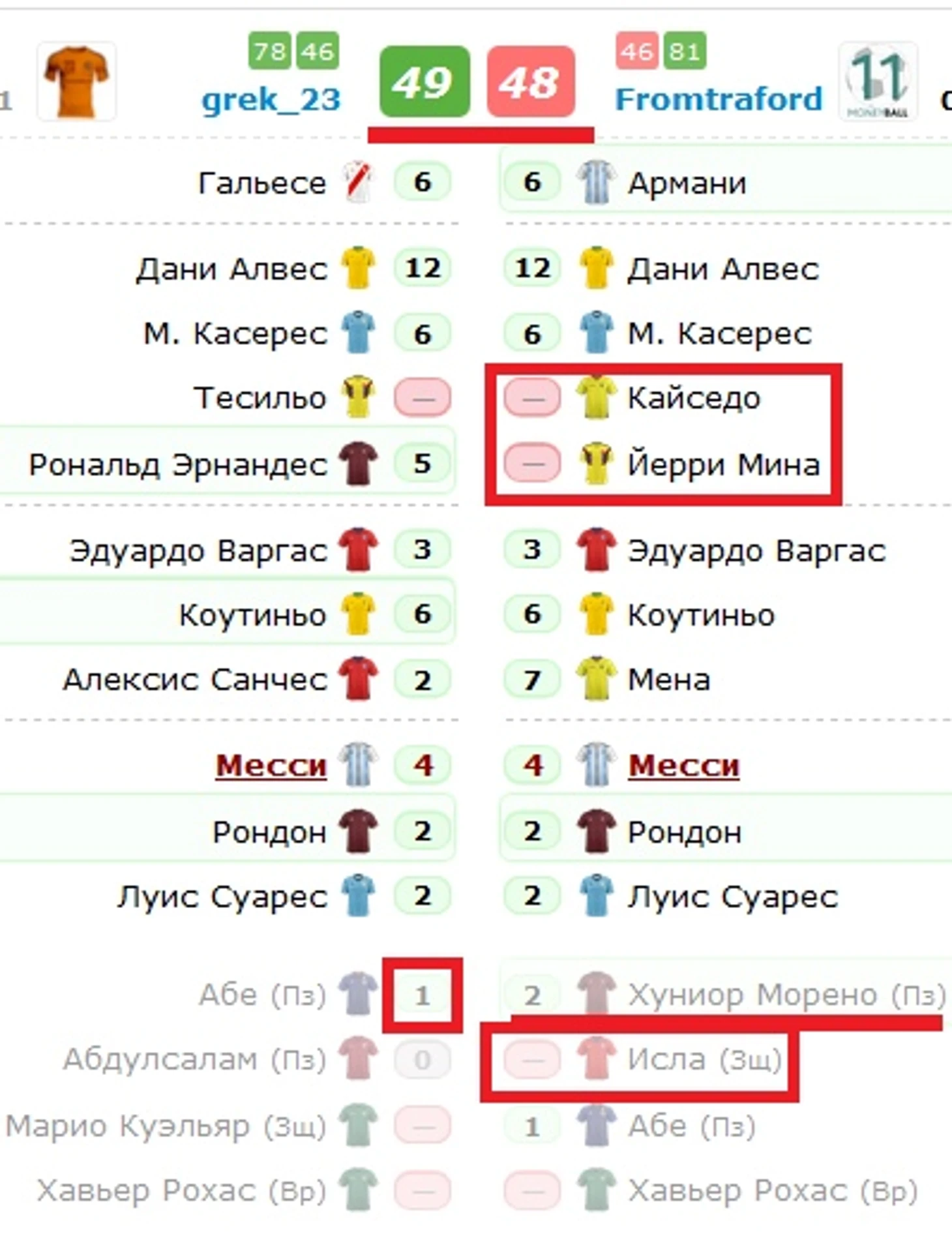 3-2-8