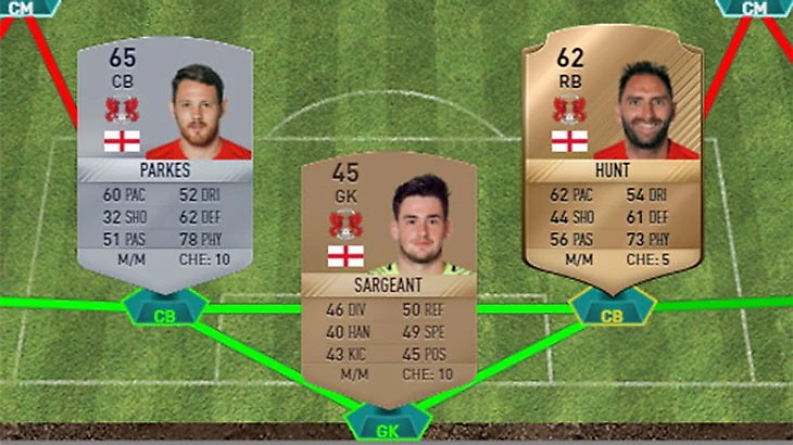 Сэм Сарджент