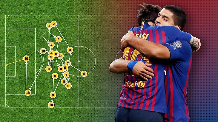 �а��инки по зап�о�� Third goal against Spurs, poetry in motion