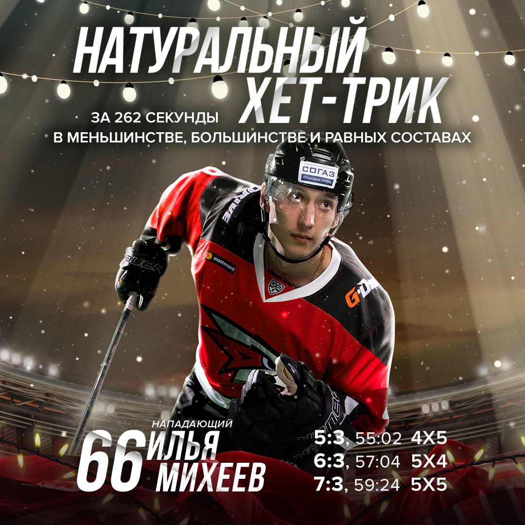 Невероятный хет-трик игрока «Авангарда» – и всего за 5 минут