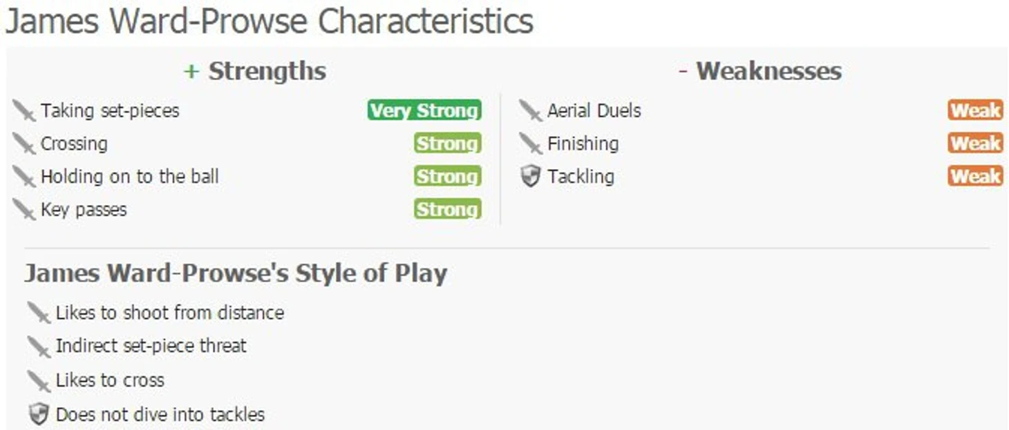 WhoScored
