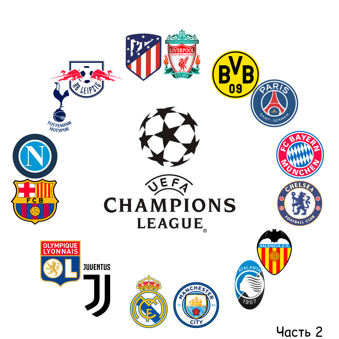 Манчестер Сити, Наполи, Лион, Челси, Лига чемпионов УЕФА, Бавария