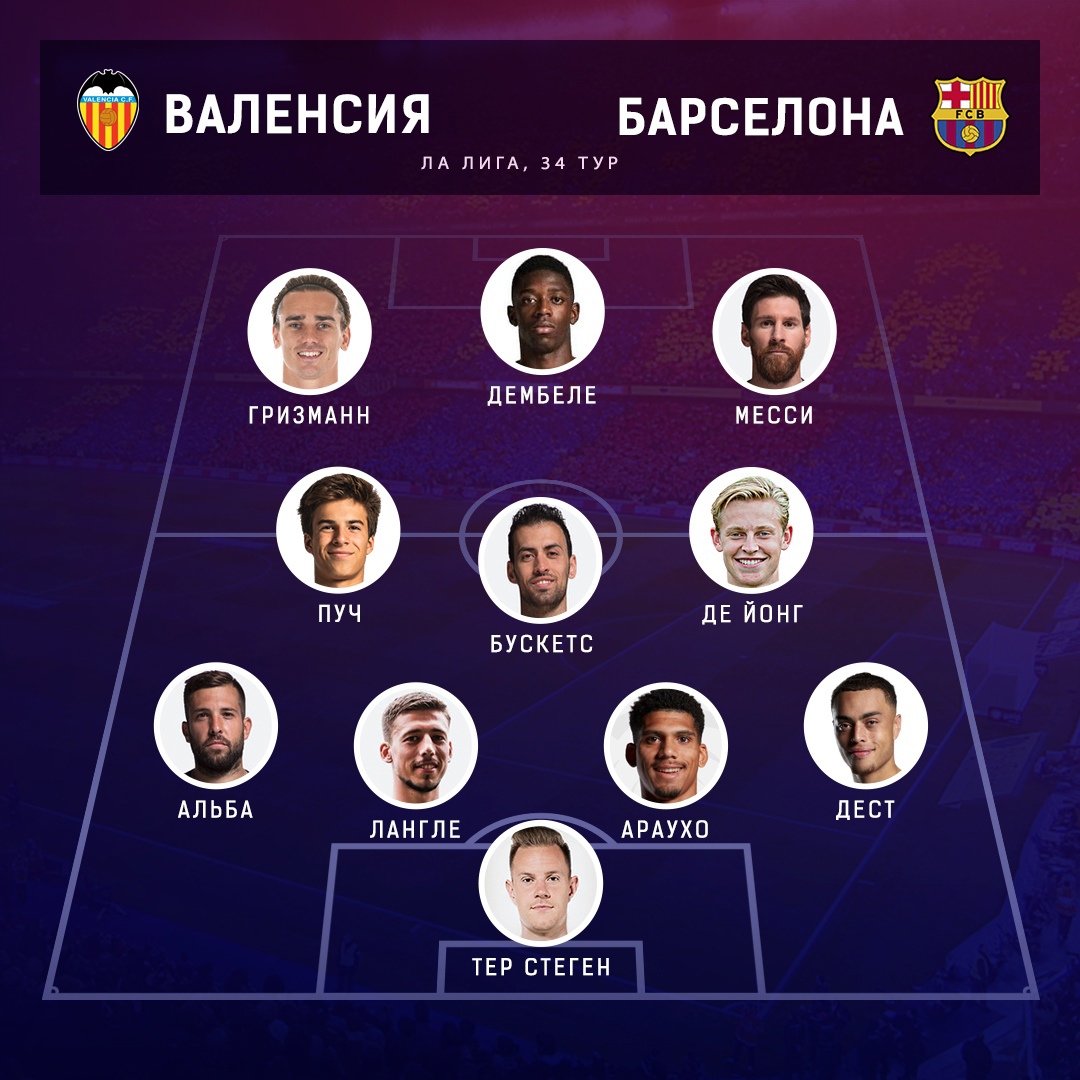 Расстановка 4-3-3, в центре атаки Дембеле. Ориентировочный состав «Барселоны»  на игру с «Валенсией» - FC Barcelona - Блоги Sports.ru