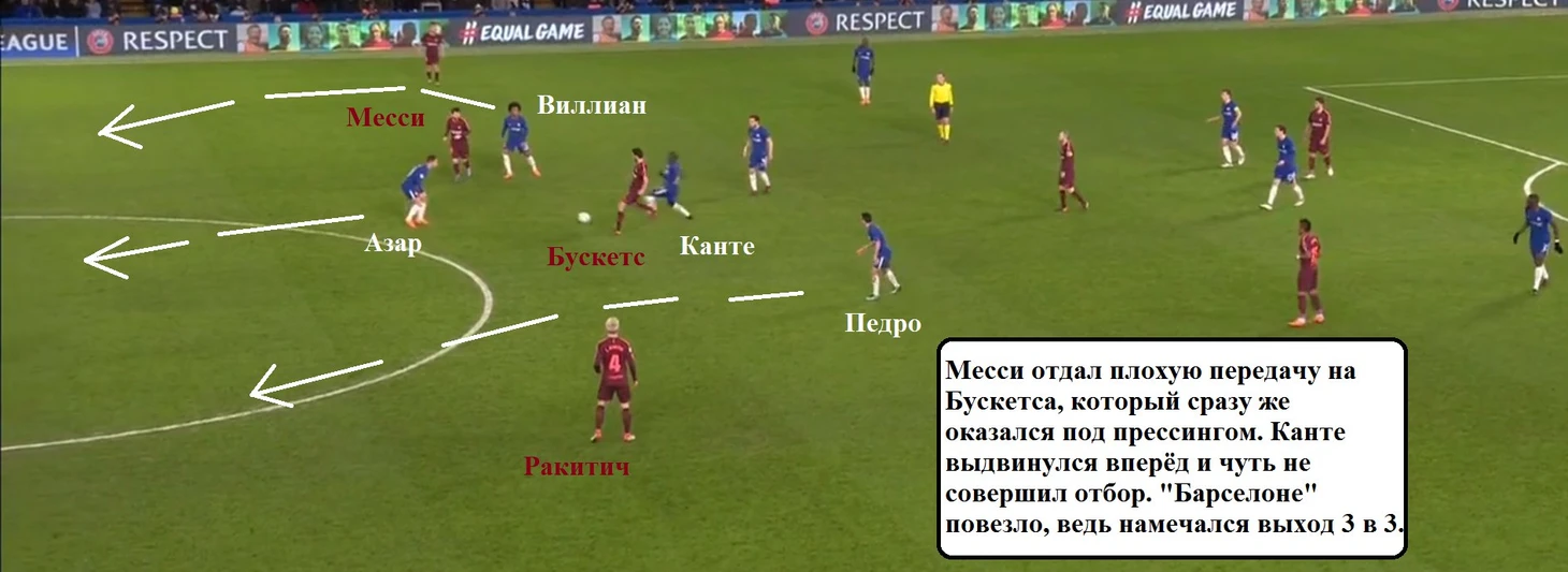 отбор Челси