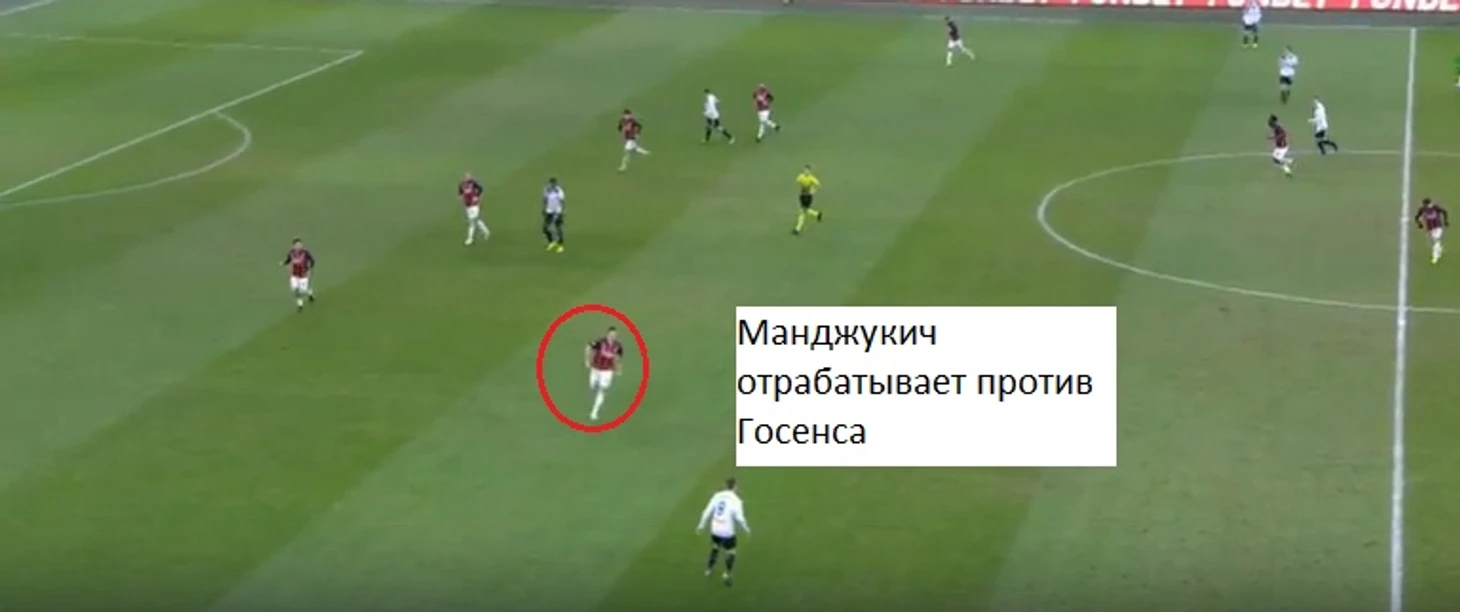 Доминация «Аталанты» и безвольный «Милан»., изображение №21