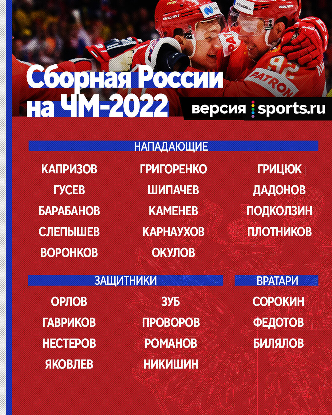 ЧМ по хоккею 2022 – сборная России, статистика матчей, обзор группового  этапа Чемпионата мира по хоккею 2022